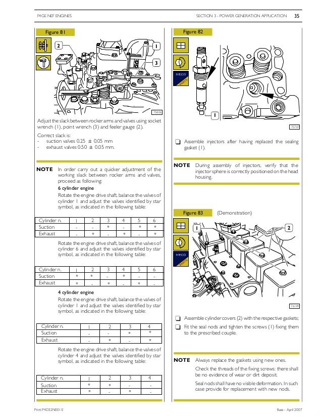 iveco cargo 75e15 workshop manual